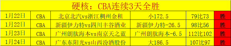短池游泳世,锦赛首日战,六项世界纪,开云体育,开云体育官网,开云体育app,开云体育app下载