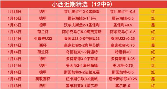 战斗天使吴,艳妮破全国,纪录,开云体育,开云体育官网,开云体育app,开云体育app下载