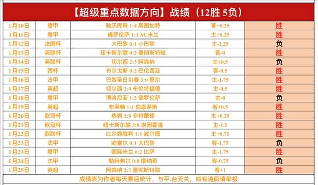 太陽無,之助,求勝之路漫,开云体育,开云体育官网,开云体育app,开云体育app下载