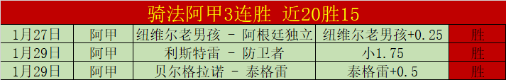 揭秘,凯恩若离拜,皇马与巴萨,开云体育,开云体育官网,开云体育app,开云体育app下载