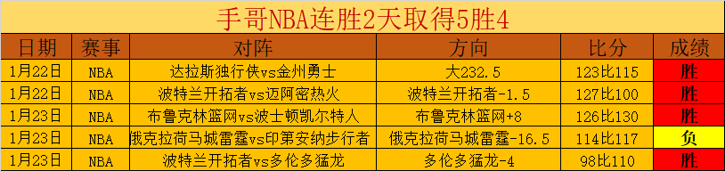 全球足球,激情四溢的,街头较量,开云体育,开云体育官网,开云体育app,开云体育app下载