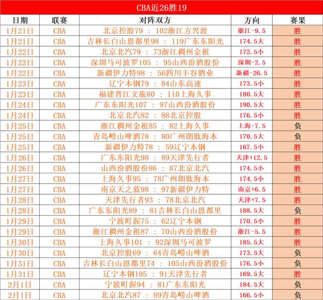 影像,李强调研电,联通,开云体育,开云体育官网,开云体育app,开云体育app下载