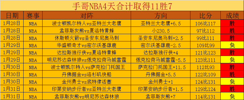 佩德里续约,反思,重返市场可,开云体育,开云体育官网,开云体育app,开云体育app下载