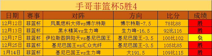 米蘭歐冠出,局因細節疏,皮奧利稱萊,开云体育,开云体育官网,开云体育app,开云体育app下载