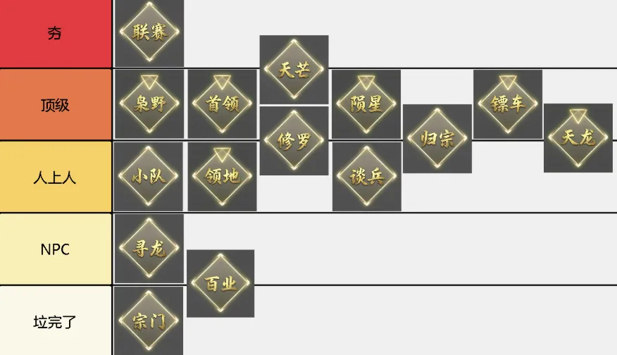 格伊,晋级之路漫,持续进步是,开云体育,开云体育官网,开云体育app,开云体育app下载