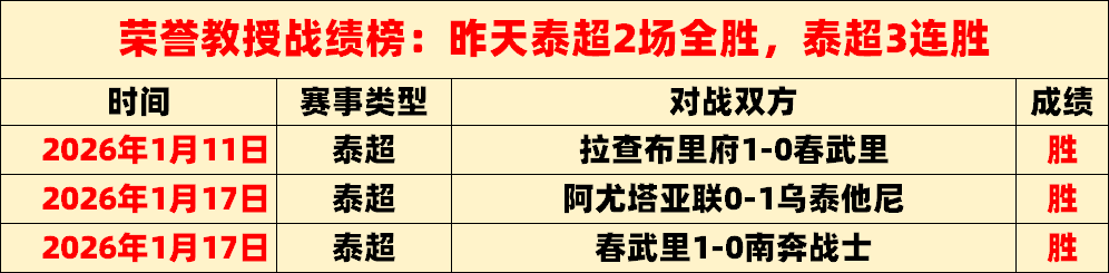 揭秘,澳超强队,胜显威,开云体育,开云体育官网,开云体育app,开云体育app下载