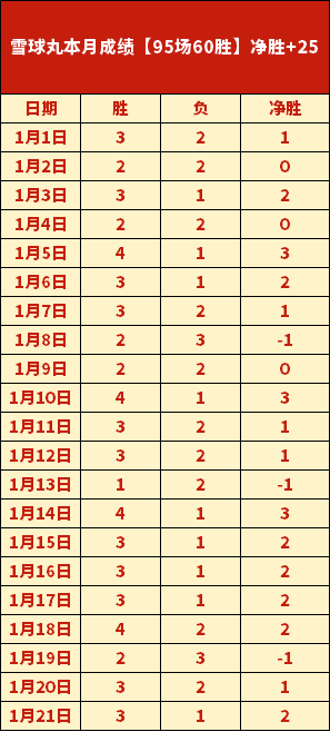英超俱乐部,美洲支持度,排行,开云体育,开云体育官网,开云体育app,开云体育app下载