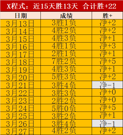 马刺胜开拓,者续写连胜,佳话,开云体育,开云体育官网,开云体育app,开云体育app下载