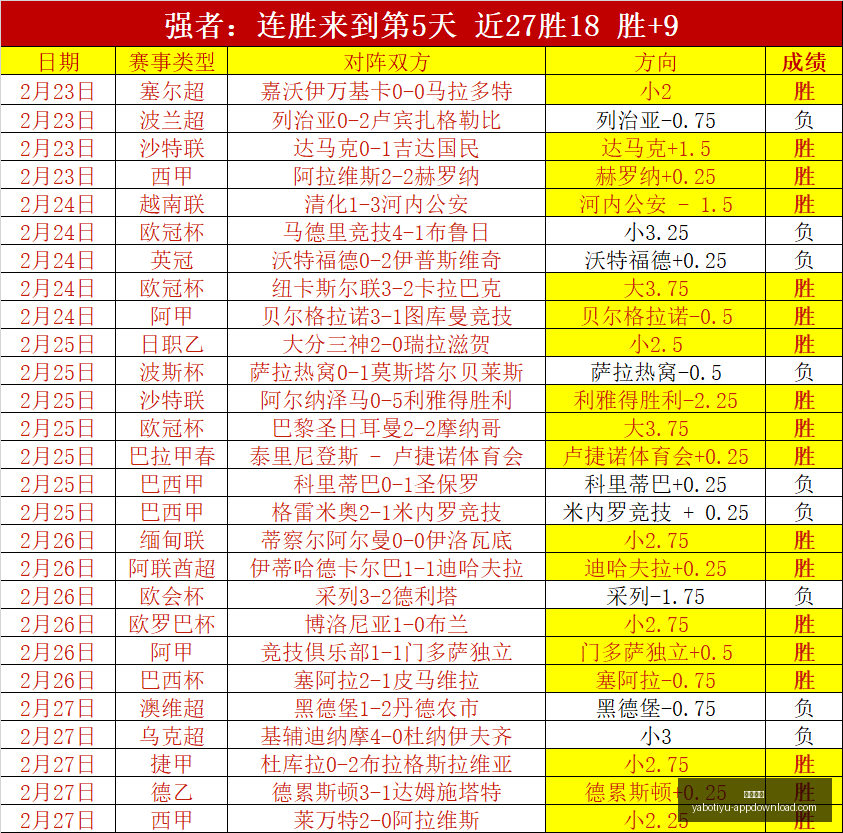 抖音新剧爆,狗血剧情逆,开云体育,开云体育,开云体育官网,开云体育app,开云体育app下载