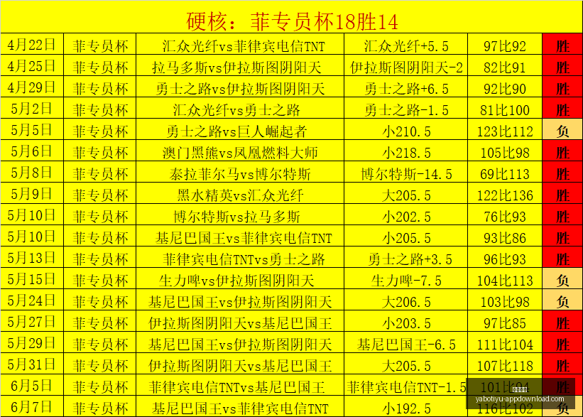 尼克斯大逆,分逆转创新,篇章,开云体育,开云体育官网,开云体育app,开云体育app下载