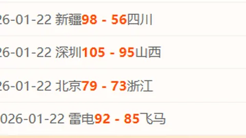 2025WCBA全明星周末杭州隆重开幕，新华网现场报道