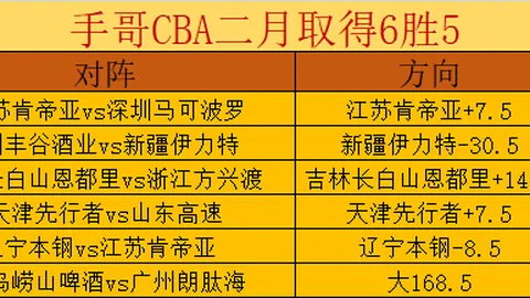 短池游泳世锦赛首日战报：六项世界纪录刷新，央视体育全程直播
