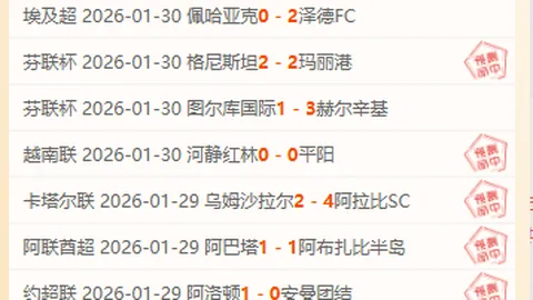 2025年乌兹别克斯坦U-20亚洲杯预选赛分组赛程揭晓