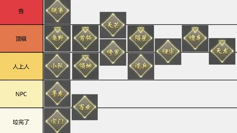 格伊：晋级之路漫漫，持续进步是关键。