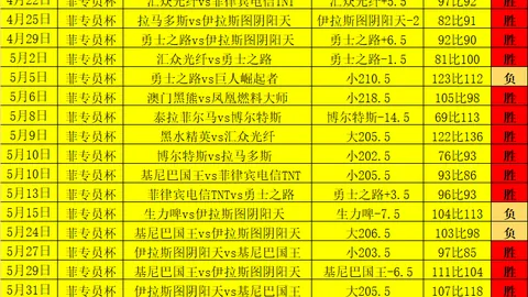 开云体育